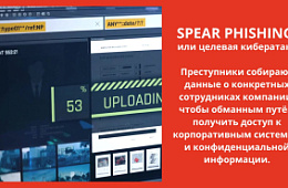 Что такое Spear Phishing и как защитить компанию от целевых атак?